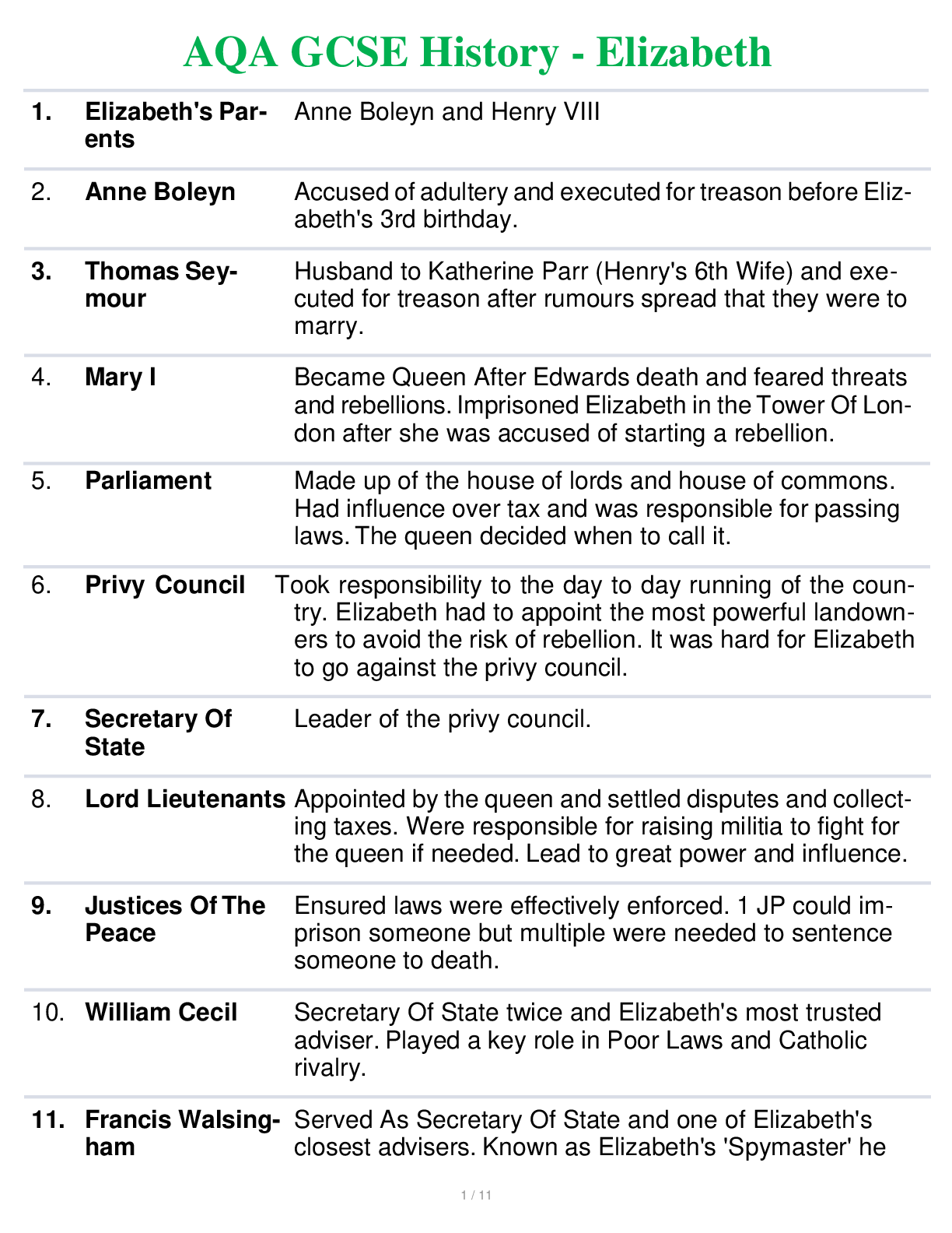Preview image for AQA GCSE History - Elizabeth. Contains 112 Most Tested Questions and Answers. Best for Quick Exam Preparation.